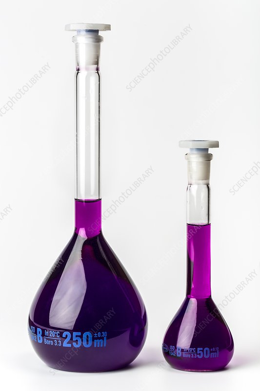 The Ultimate Guide to Measuring Flasks: Precision, Types, and Best Practices 1 measuring flask 2